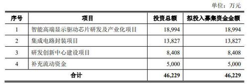 澳门一码一肖_四年三度冲A  第4张