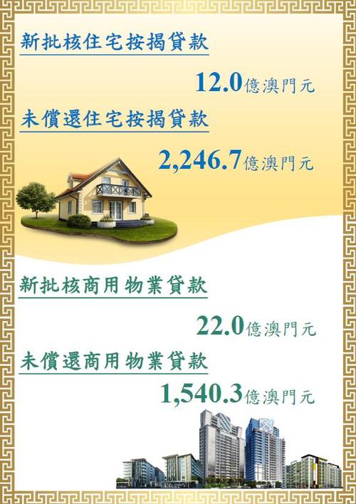 澳门今天晚上出什么马澳特二肯_住房负担能力徘徊在历史低位  第1张