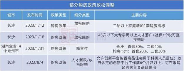 澳门今天晚上出什么马澳特二肯_住房负担能力徘徊在历史低位  第4张