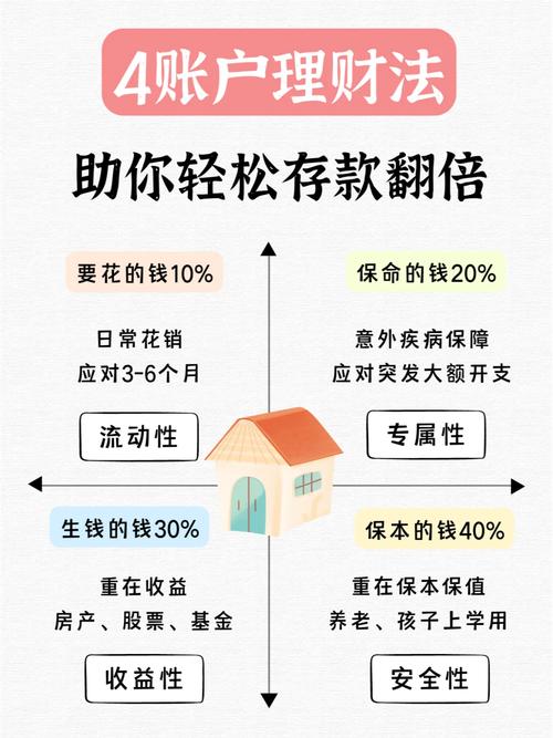 游戏发展国苹果版攻略  第5张