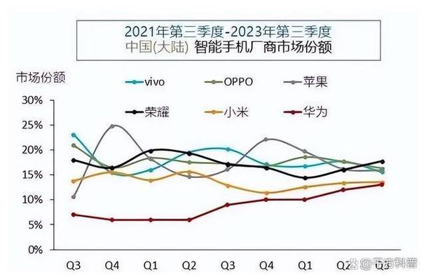 澳门彩规律四肖_华为研发费用处于历史高位  第5张