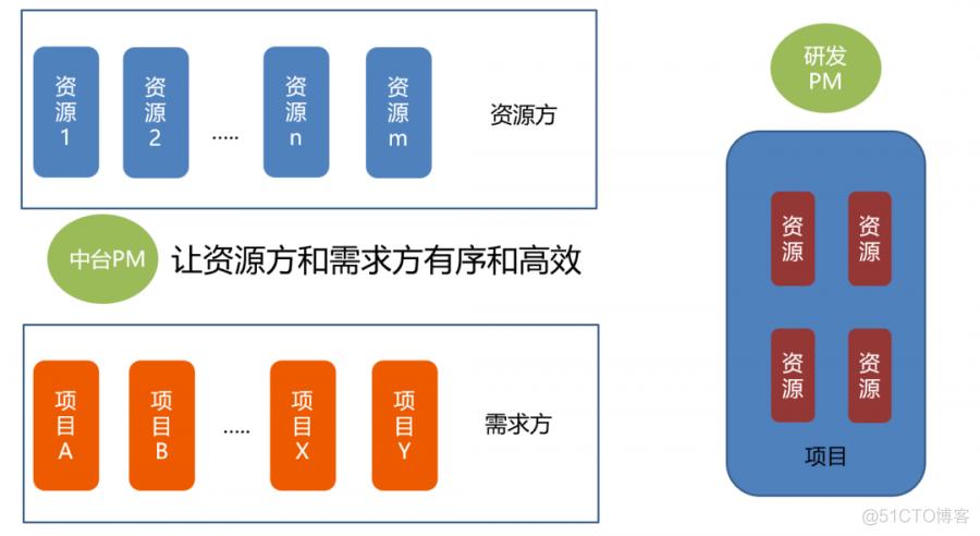 东方系列手机游戏  第2张