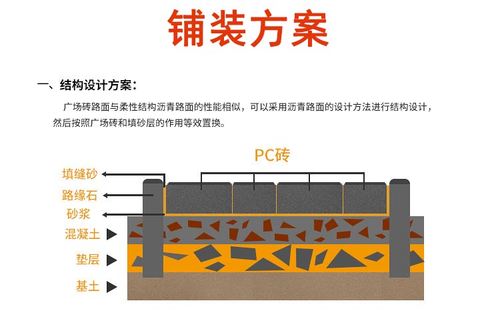 仿石pc砖一平米多少钱？仿石pc砖规格尺寸？  第3张