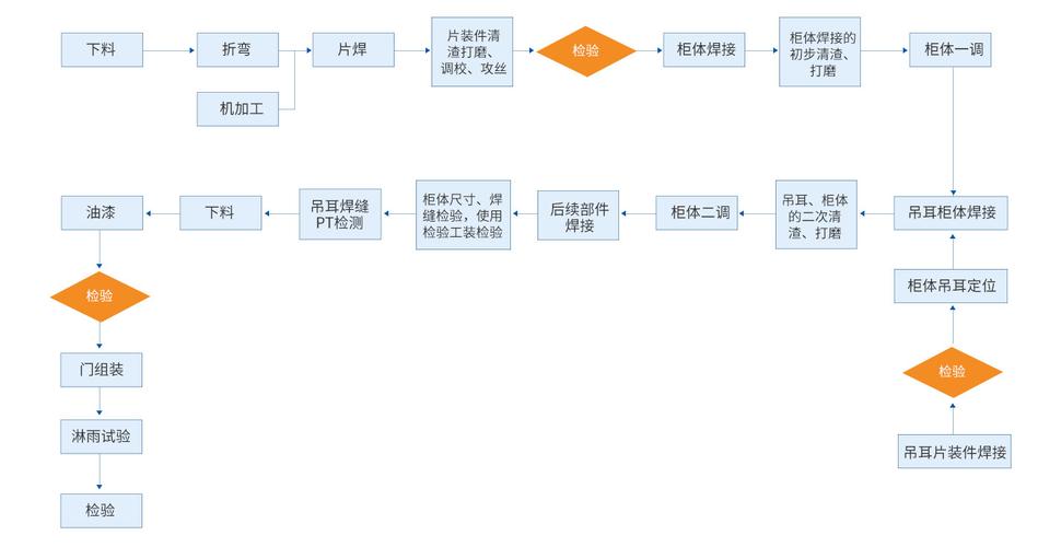 手机分期拖欠怎么解决  第2张