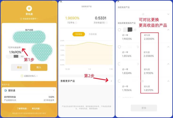 新澳门资料区_年终奖拿来提前还房贷，缩期  第2张