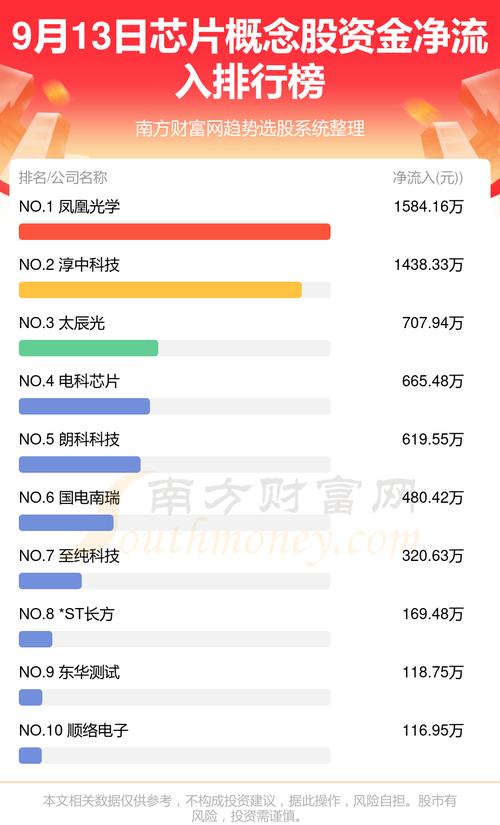 澳门天天开好彩最快_A股成交额连续4天破万亿元，这些低位股反复活跃......  第3张