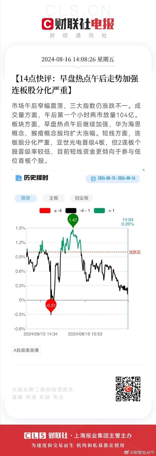 澳门天天开好彩最快_A股成交额连续4天破万亿元，这些低位股反复活跃......  第5张