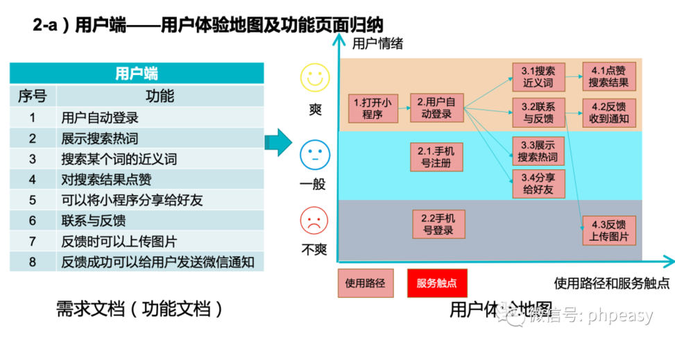 盛唐游戏手机版  第2张