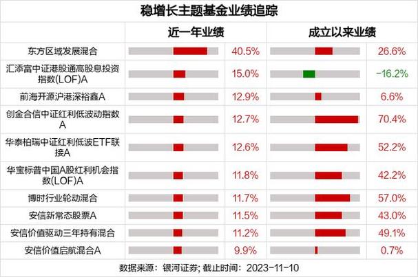 100%一肖一码最准_稳增长信号继续浮现  第3张