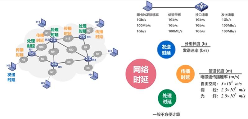 电脑手机联机游戏  第2张