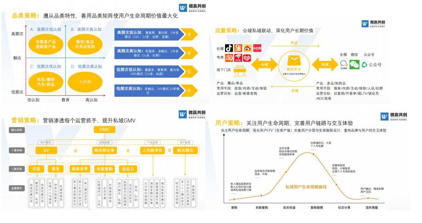 类似巴麻美的手机游戏  第4张