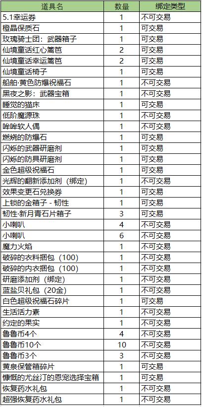 灵域游戏手机版  第4张