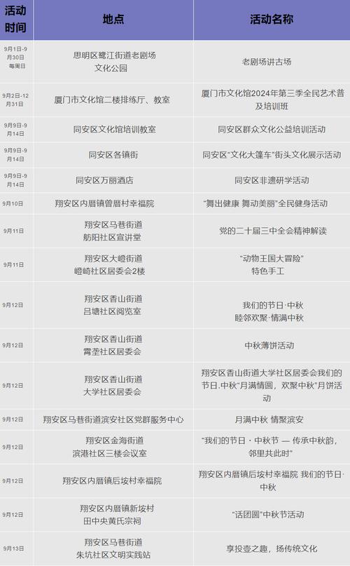 最新二四六天下彩天空彩票大全_春节期间市民将享万场文化大餐  第3张