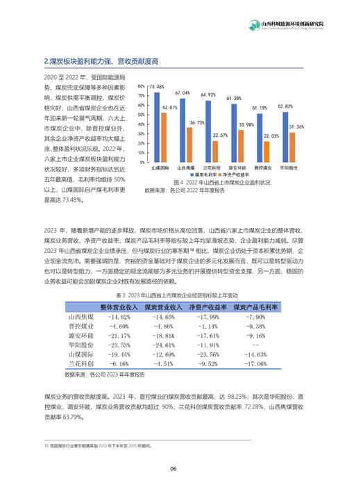 2024澳门资料大全正版资料免费_释放后哪些行业更受益  第2张