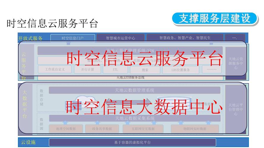 苹果充值游戏重复扣款  第2张