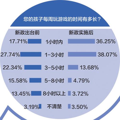 救公主的游戏手机游戏  第4张