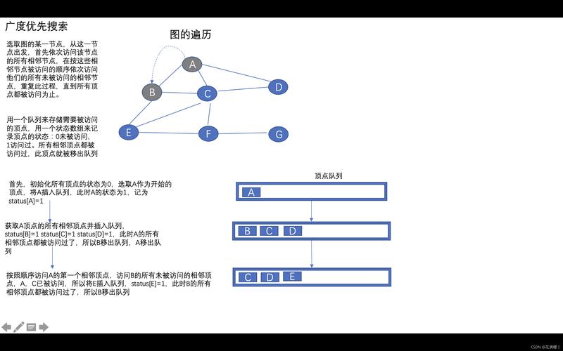 沙盒类手机游戏  第1张