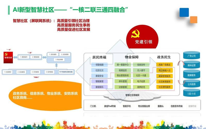 沙盒类手机游戏  第2张