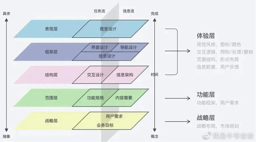 游戏王制卡器手机版  第2张