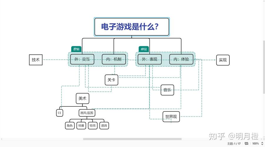 昏迷游戏手机版  第2张