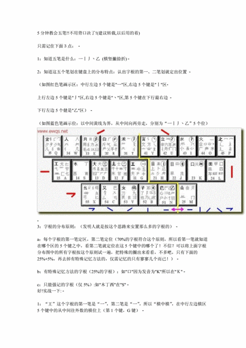 手机学五笔最快的攻略  第2张