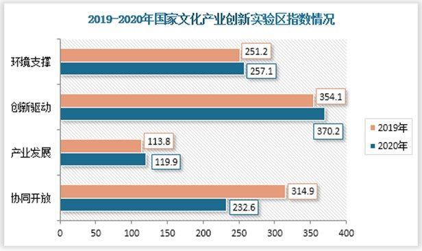 模拟恋爱聊天手机游戏  第4张