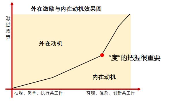 关于胸的游戏手机  第3张