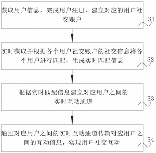 手机跑酷游戏排行榜  第3张