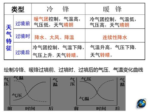 最真实驾驶手机游戏  第4张