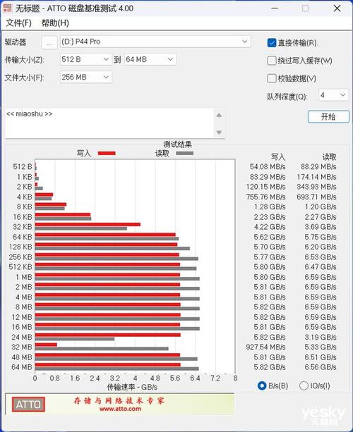 苹果手机散热攻略  第5张