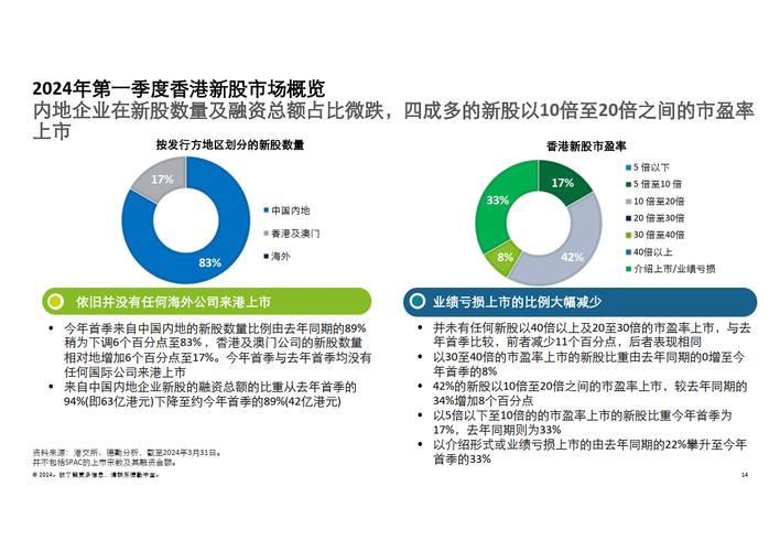 香港近15期开奖结果记录_半数客户资产借给关联公司做高风险交易  第1张