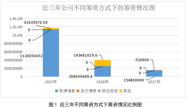 香港近15期开奖结果记录_半数客户资产借给关联公司做高风险交易  第2张