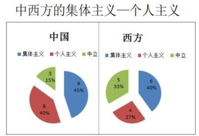 日本绅士邪恶手机游戏  第5张