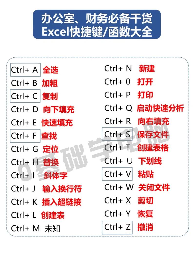 手机怎样打字最快攻略  第2张