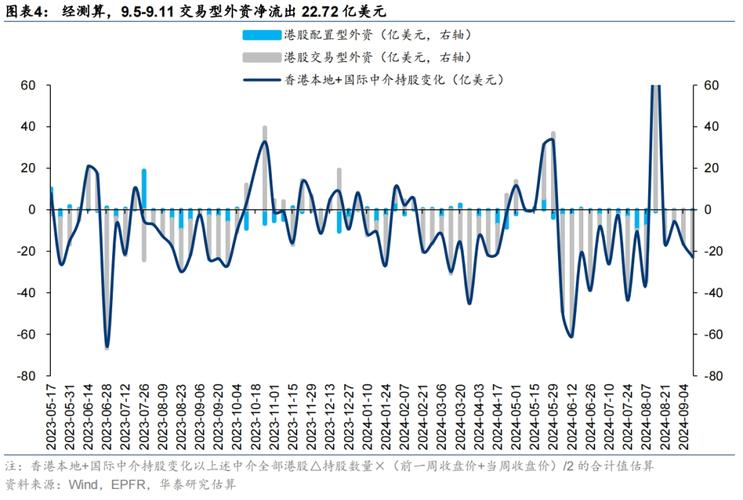 管家婆精准资料马会传真_4月30日注销已回购股份合共1200万股  第2张