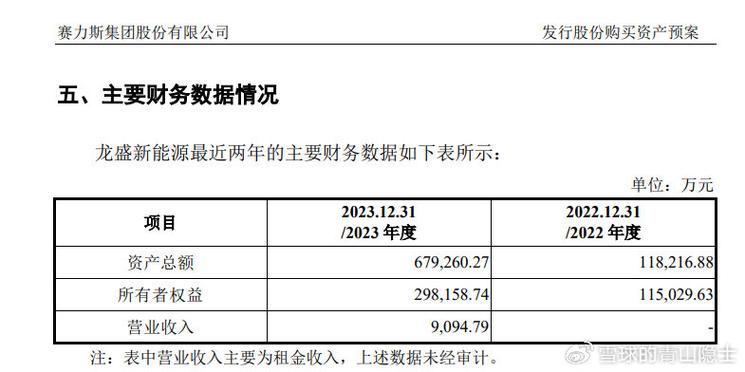 管家婆精准资料马会传真_4月30日注销已回购股份合共1200万股  第4张