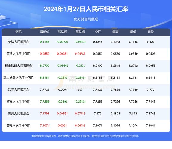 2024新奥历史开奖记录澳门_12月26日正式发布  第4张