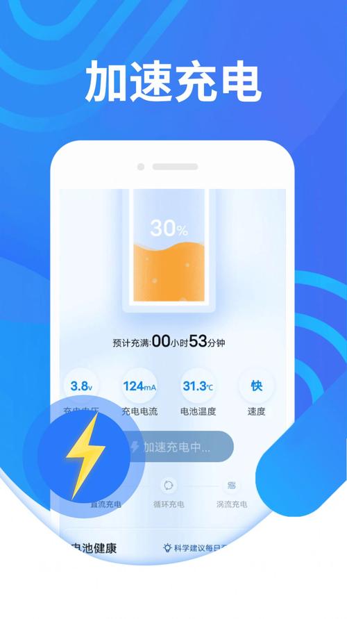 游戏iphone手机  第3张