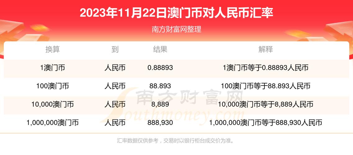 澳门一肖一码100准20_维持颐海国际跑赢行业评级  第4张