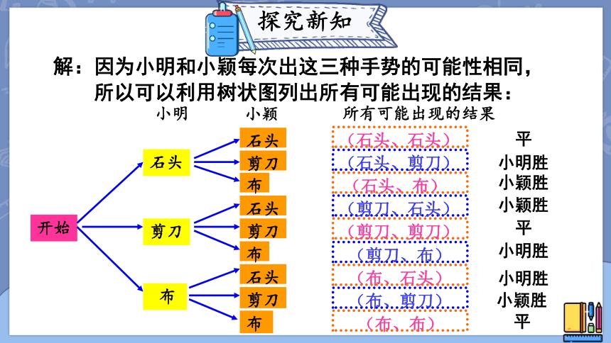 海盗类手机游戏  第2张