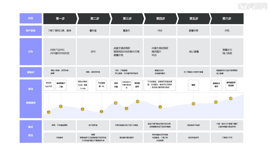 海盗类手机游戏  第4张