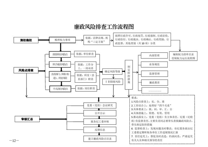 管家婆一码一肖100中奖91期_全面排查医疗机构推诿病人  第4张