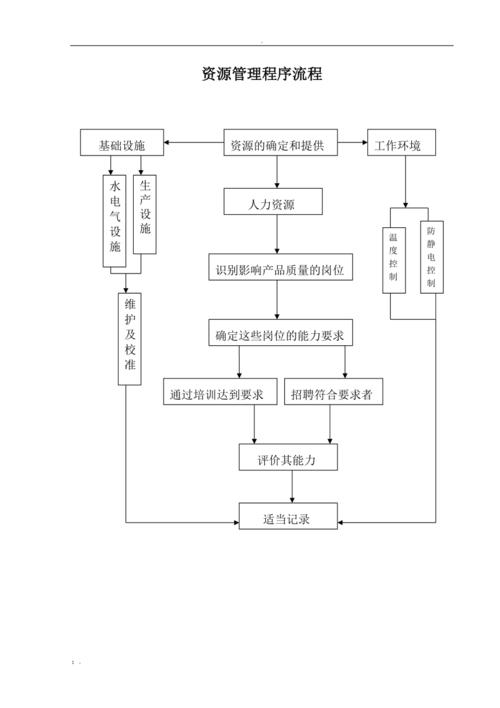 末日生存游戏手机版  第1张