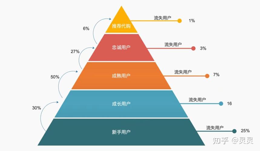 手机安卓游戏市场  第5张