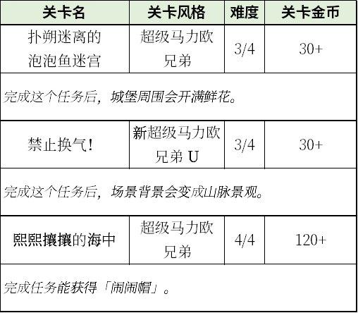 手机游戏脚本怎么写  第3张