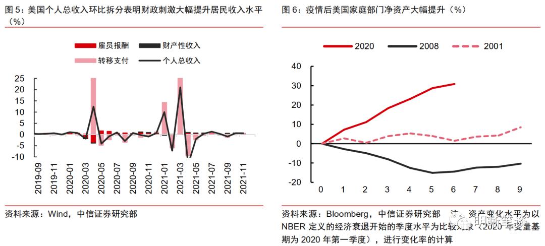 管管婆一肖一码100_花旗预计美联储9月降息25基点  第5张