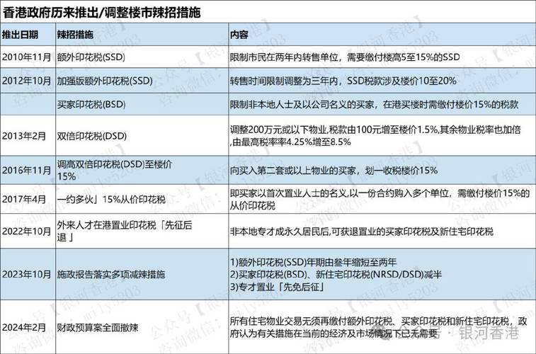 香港最快最准资料免费2024-2_688692.SH  第3张