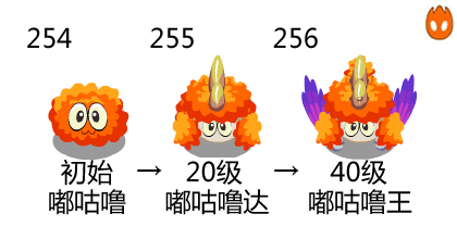 赛尔号嘟噜噜王技能表？赛尔号嘟噜噜王怎么得？  第2张