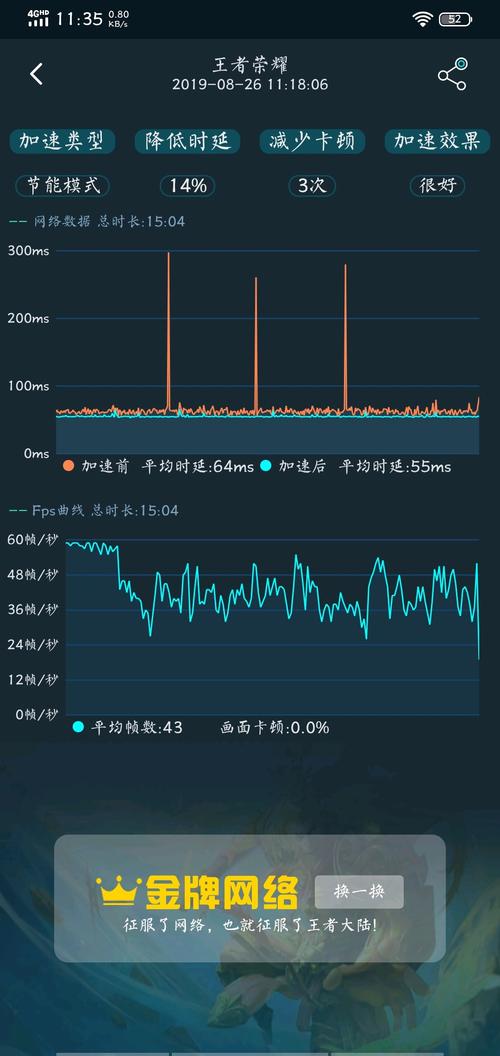 手机掉帧解决攻略  第1张