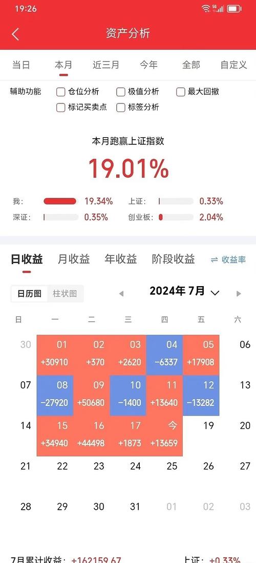 精选二四六天天资料开奖记录_688677.SH  第2张